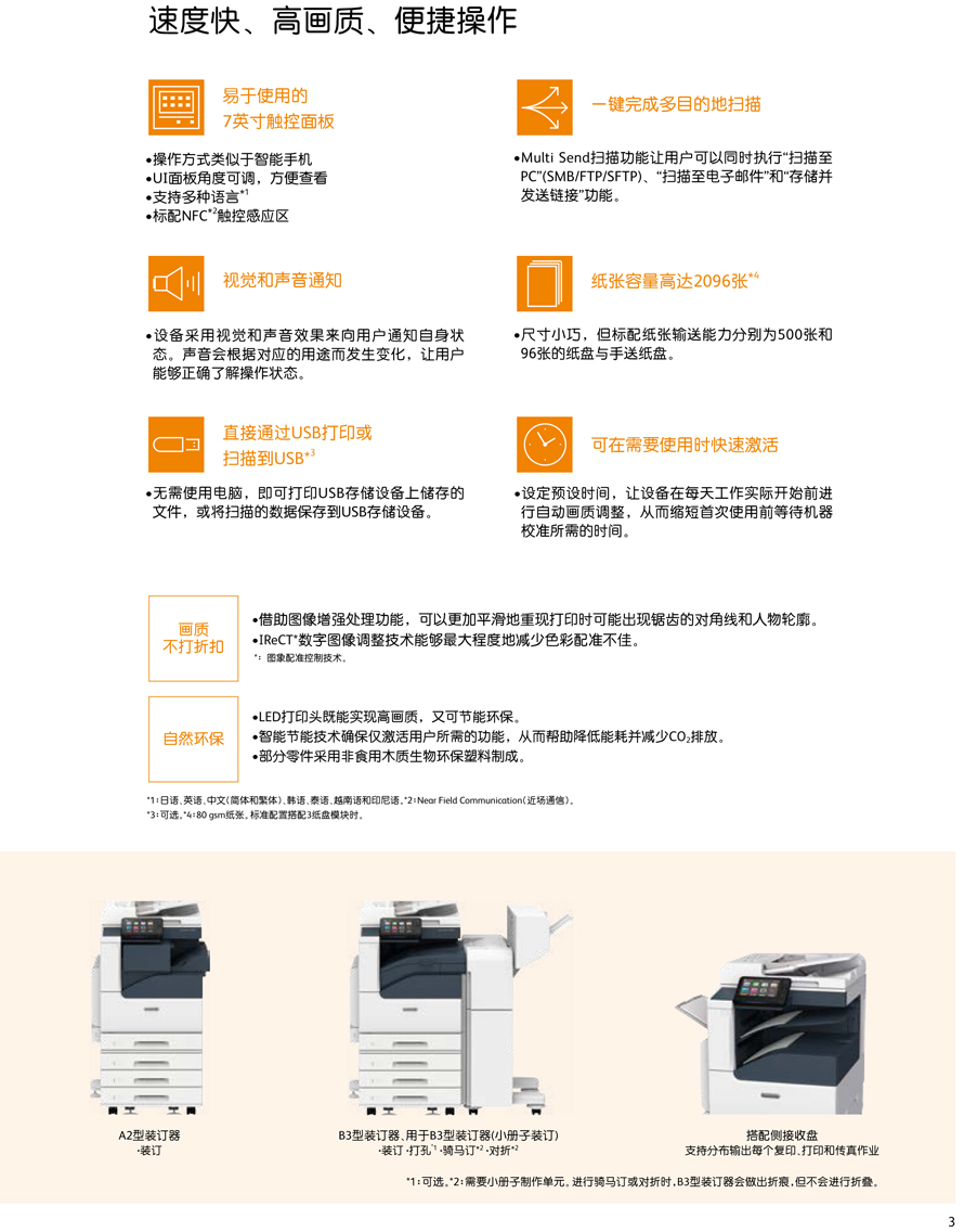 890 AP C3060 C2560 C2060-03.jpg