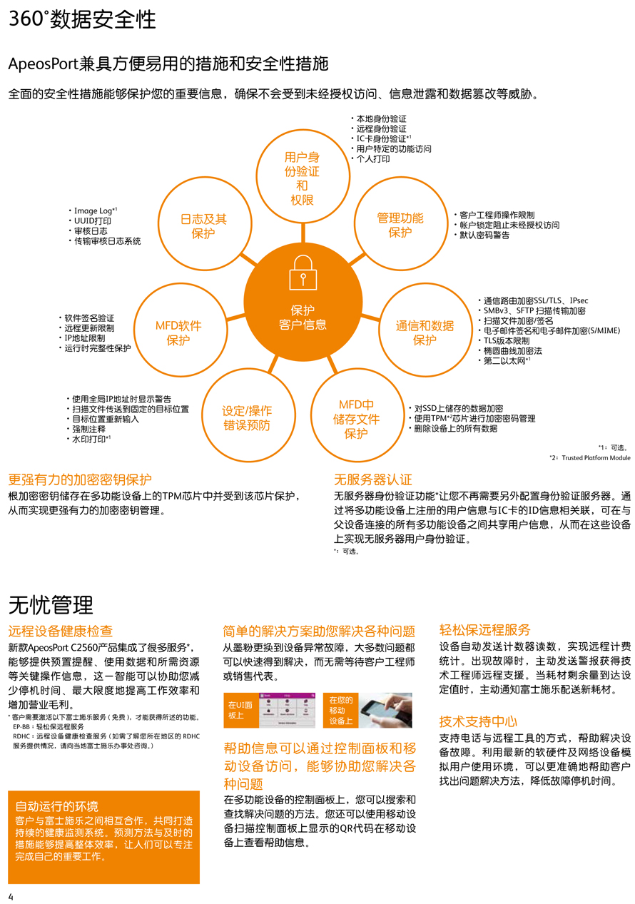 890 AP C3060 C2560 C2060-04.jpg